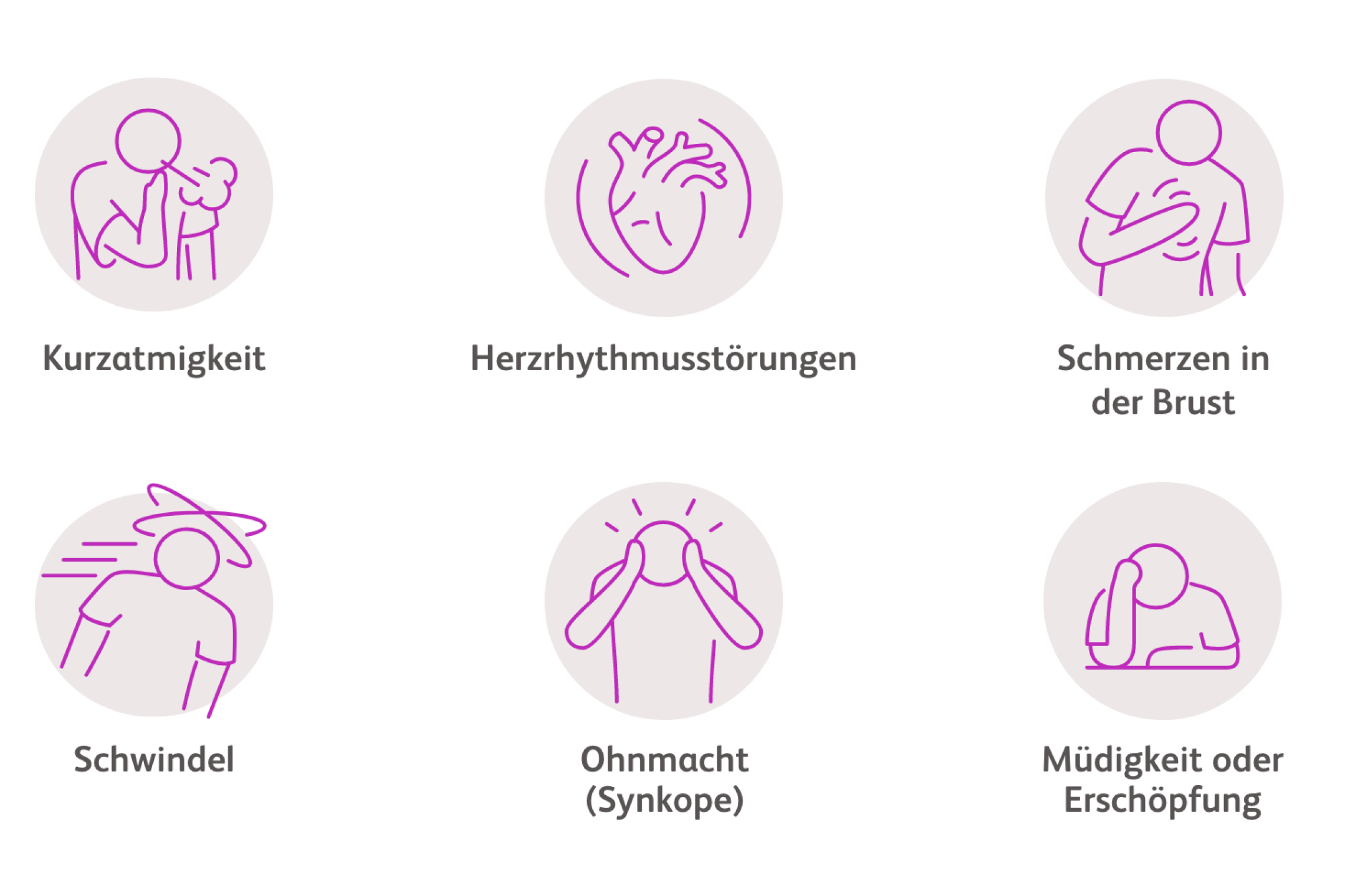 Icons der Nebenwirkungen – Kurzatmigkeit, Herzrythmusstörungen, Schmerzen in der Brust, Schwindel, Ohnmacht (Synkope) und Müdigkeit oder Erschöpfung
